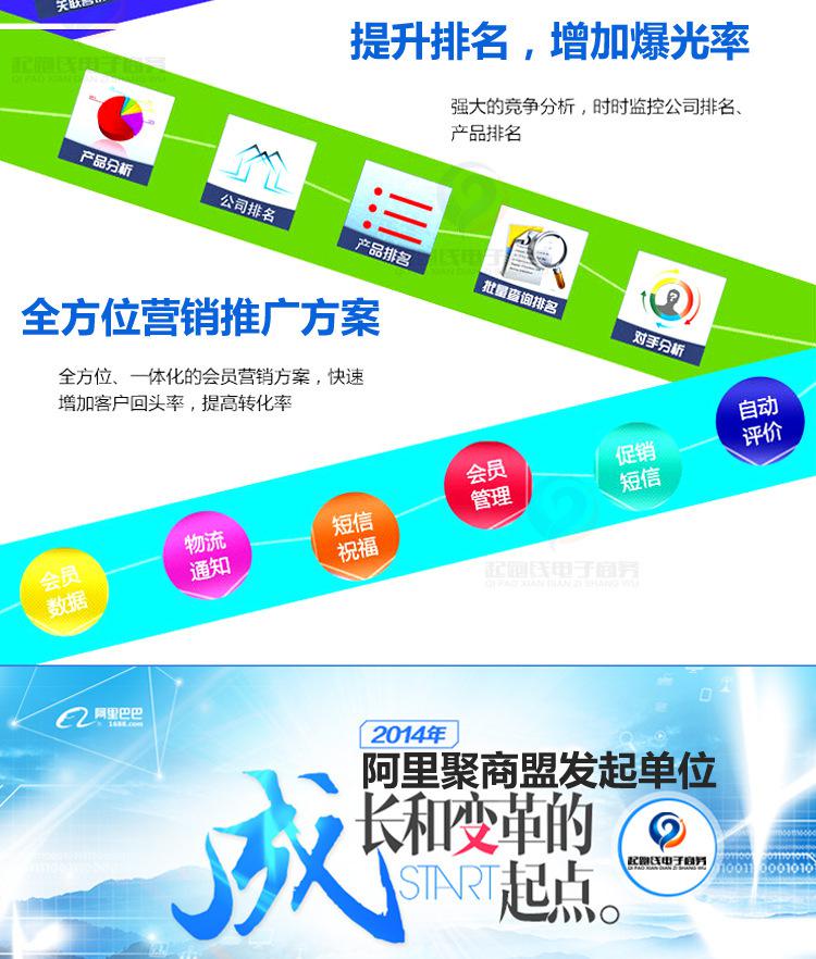 福州建材巴巴旺鋪托管服務中心 專業代運營與推廣營銷服務