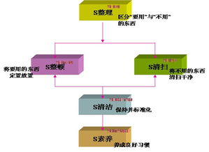 專業(yè)信息咨詢服務(wù) 洞見(jiàn)驅(qū)動(dòng)決策，賦能您的業(yè)務(wù)未來(lái)