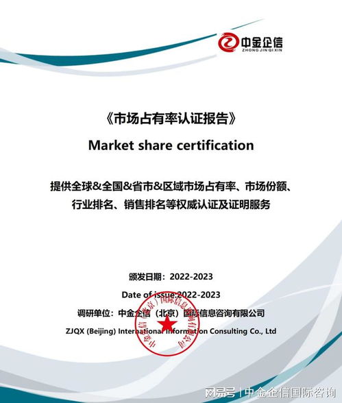 鼻炎噴霧劑市場(chǎng)占有率深度分析及定制化信息服務(wù)方案